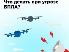 Как осуществляется укрытие жителей при угрозе атаки БПЛА, проживающих в многоквартирных и частных домах?